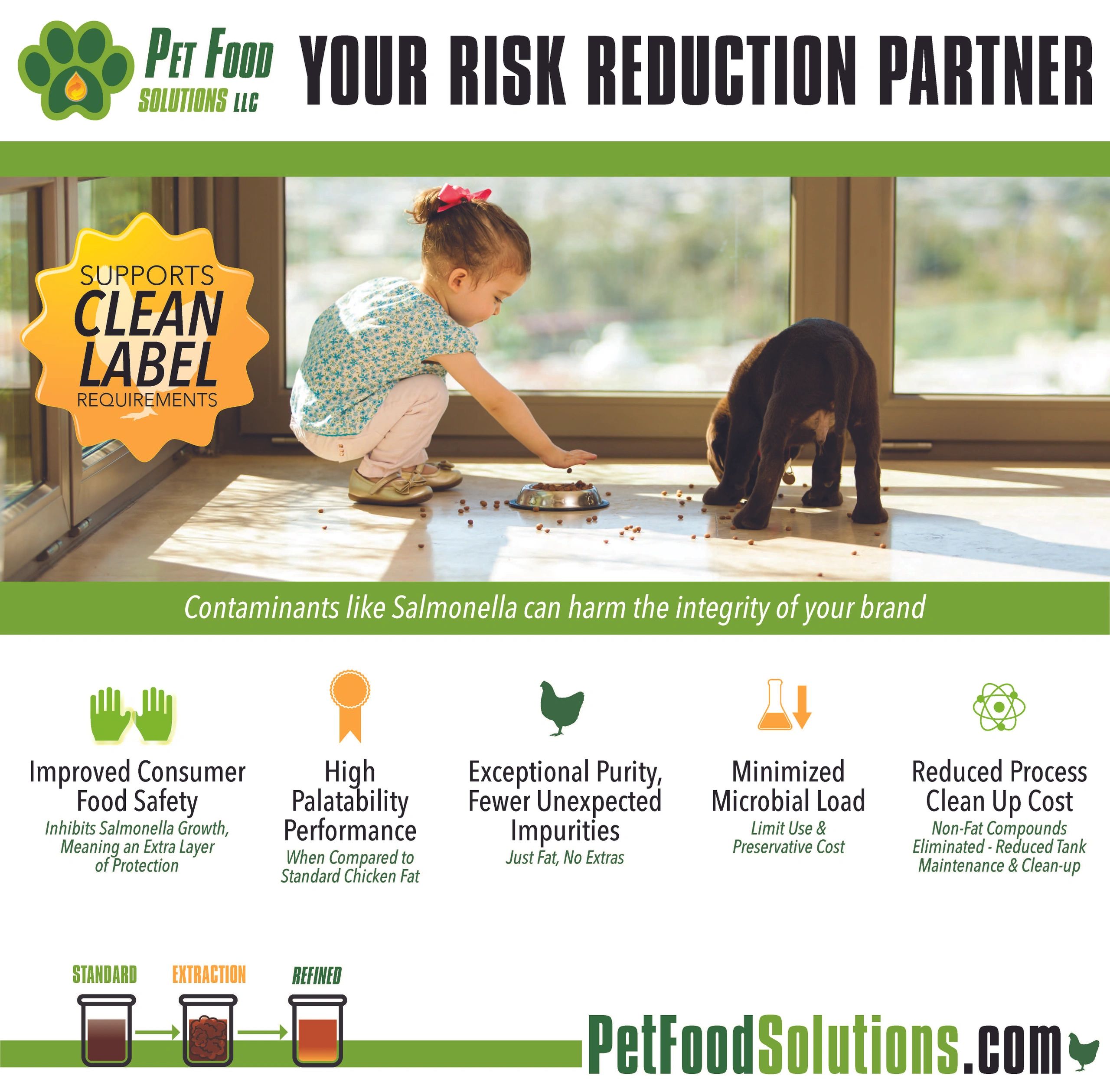 Pet Food Solutions LLC